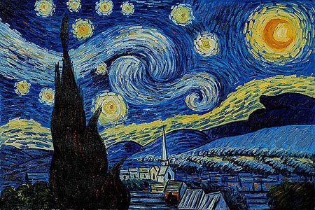 Vincent Van Gogh Starry Starry Night